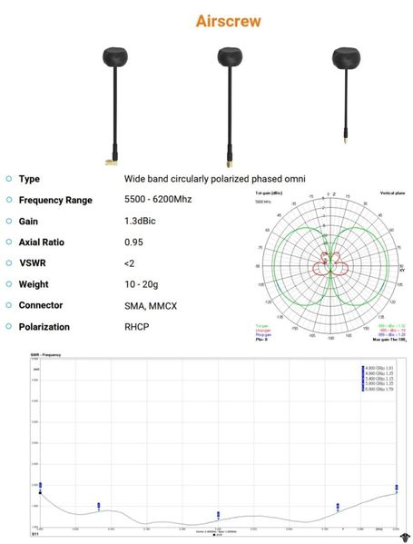 Антенна для приема и передачи видеосвязи TBS Airscrew RHCP SMA TBS00-03-01 фото